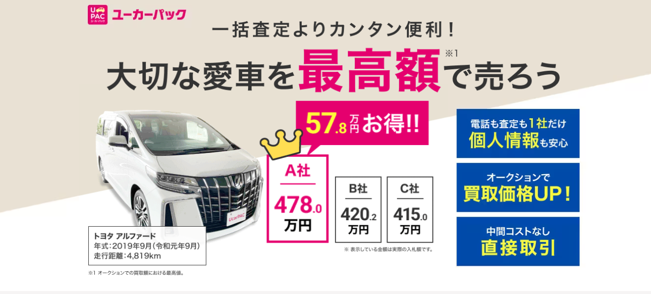 ユーカーパック