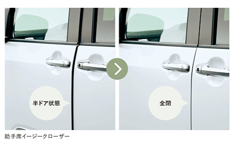 タント2019年モデル