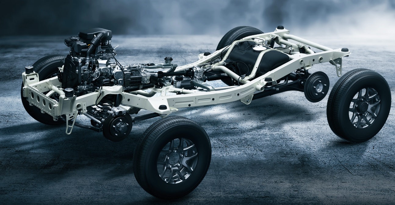 ジムニーの乗り心地が悪い理由